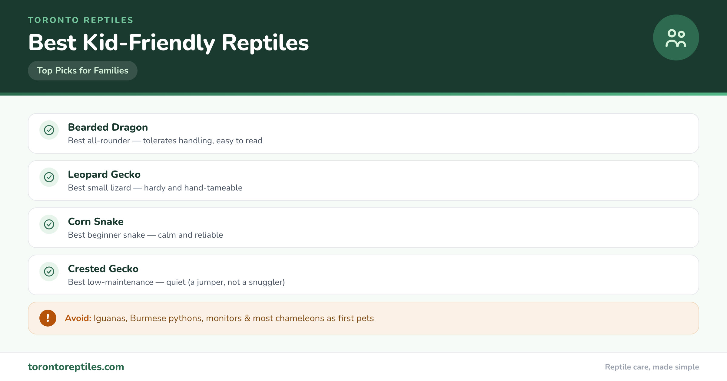 Best Kid-Friendly Reptiles — illustrated checklist. Toronto Reptiles.